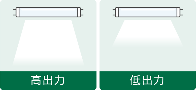 高出力・低出力