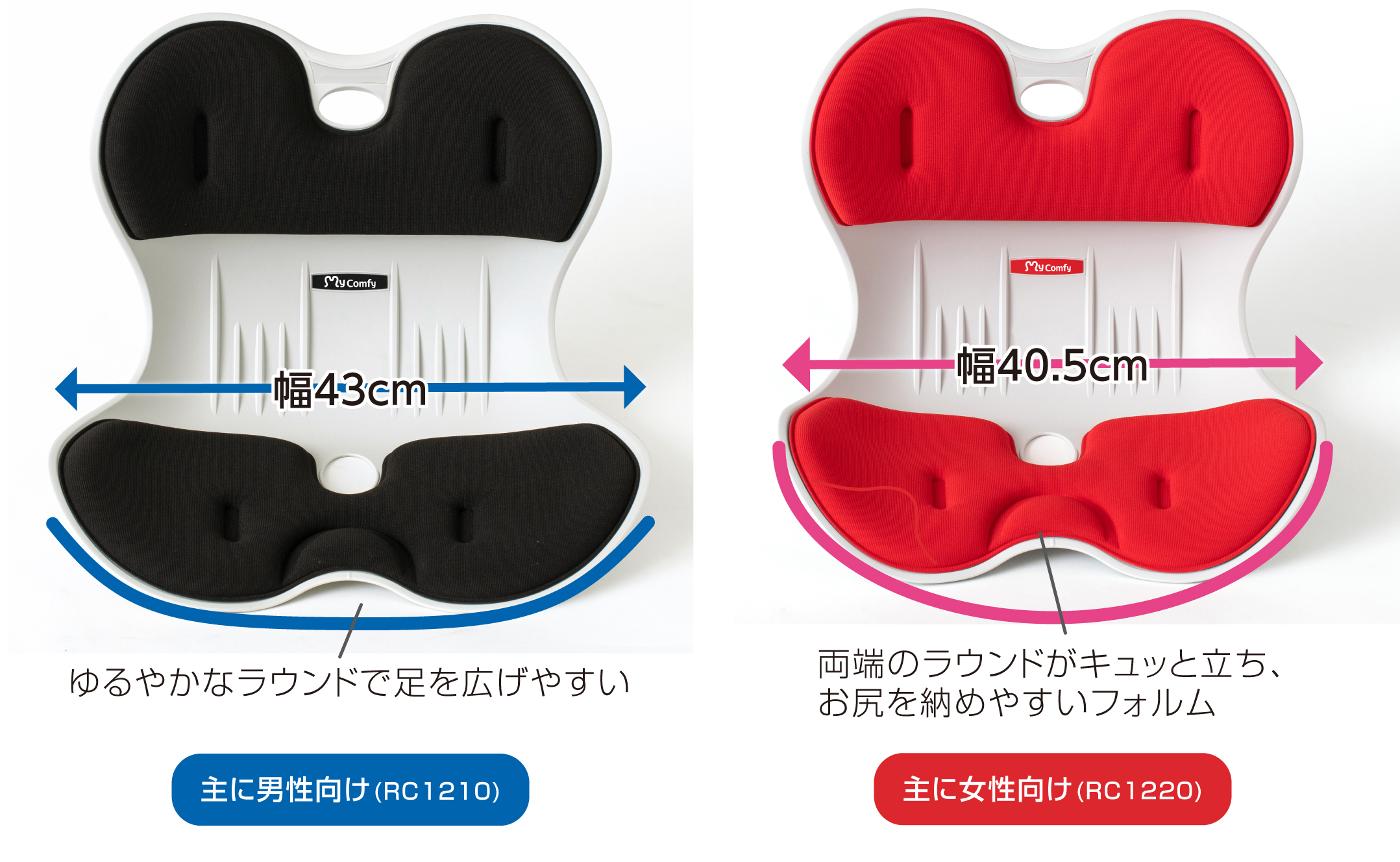 人間工学に基づいてそれぞれの最適な角度で設計しています。